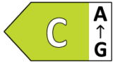 Energy-efficiency-C
