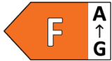 Energy-efficiency-F